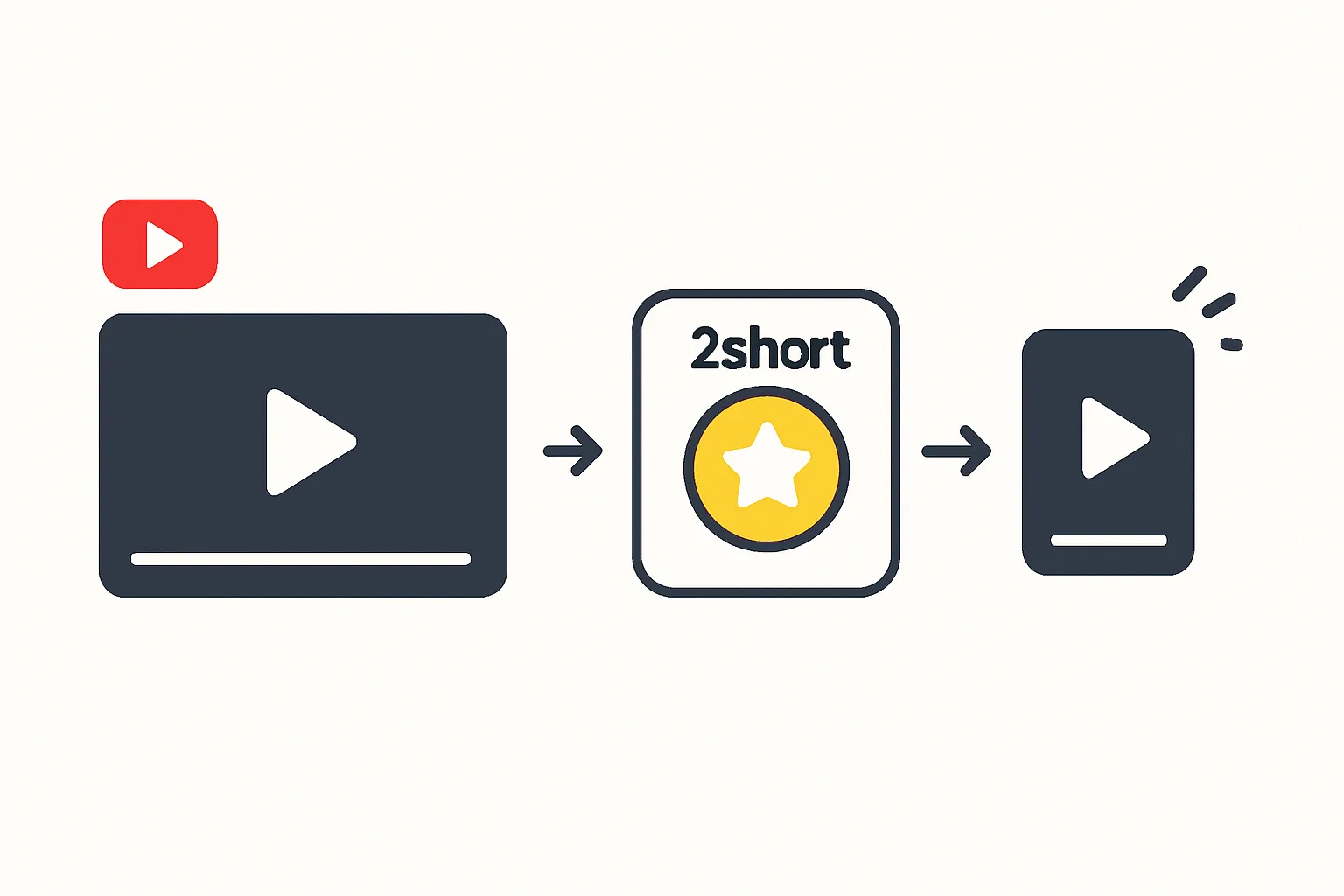 2short AI Review: Turn Long Videos into Viral Shorts – illustration
