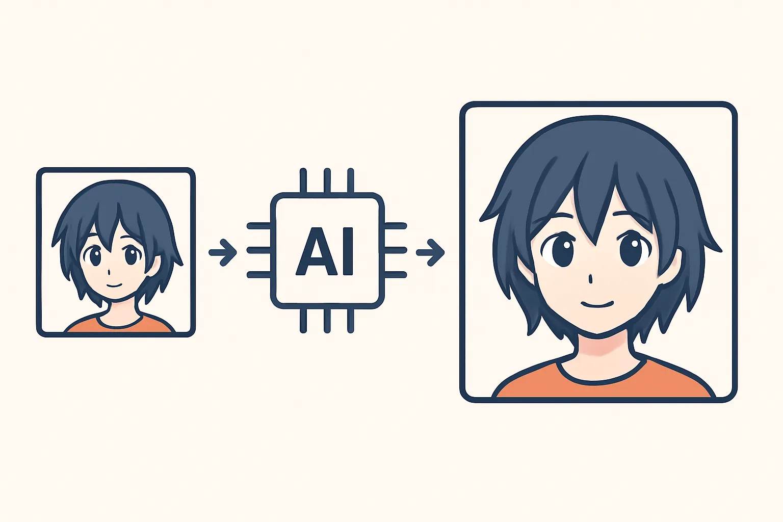 Bigjpg: AI Image Upscaler for Lossless Enlargement – illustration