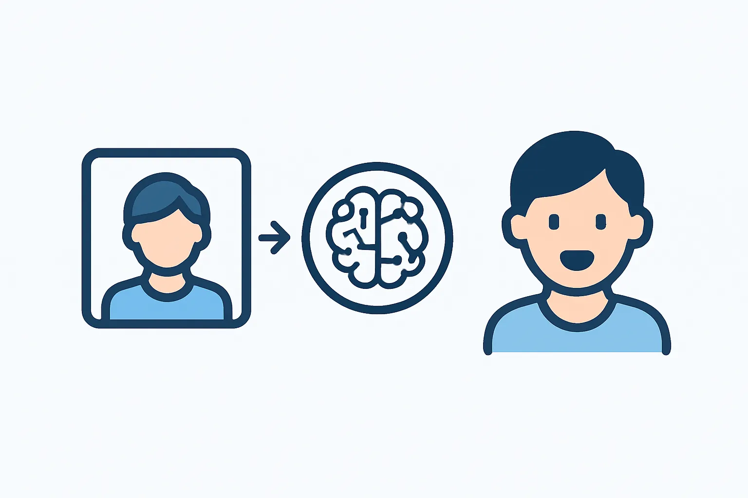 Hedra AI: Create Talking Avatars with AI Technology – illustration